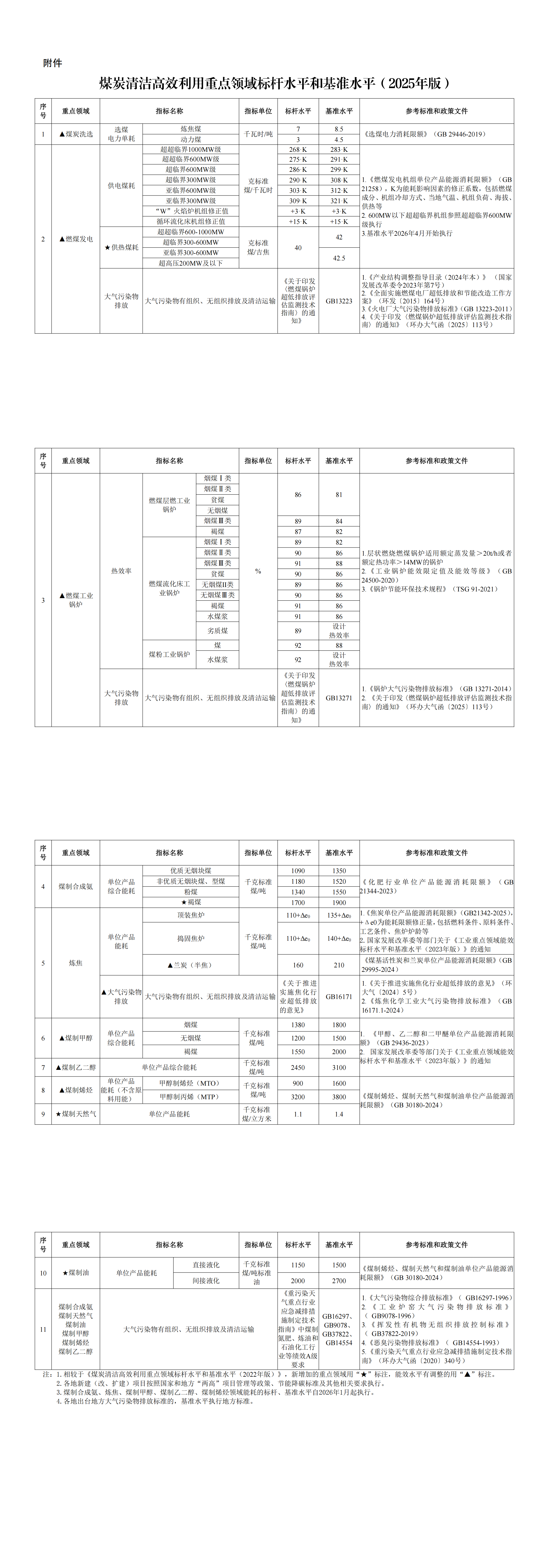 itb8888通博·(中国区)官网入口